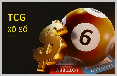 Game Nổ Hũ 88nw